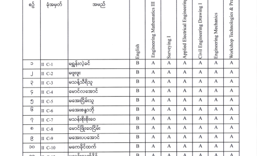 First-year-Second-year-grading11082023192444_Page_01